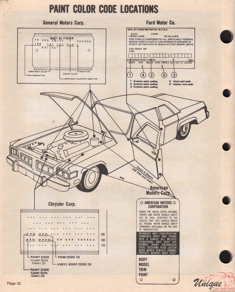 1986 Ford Paint Charts Acme 9